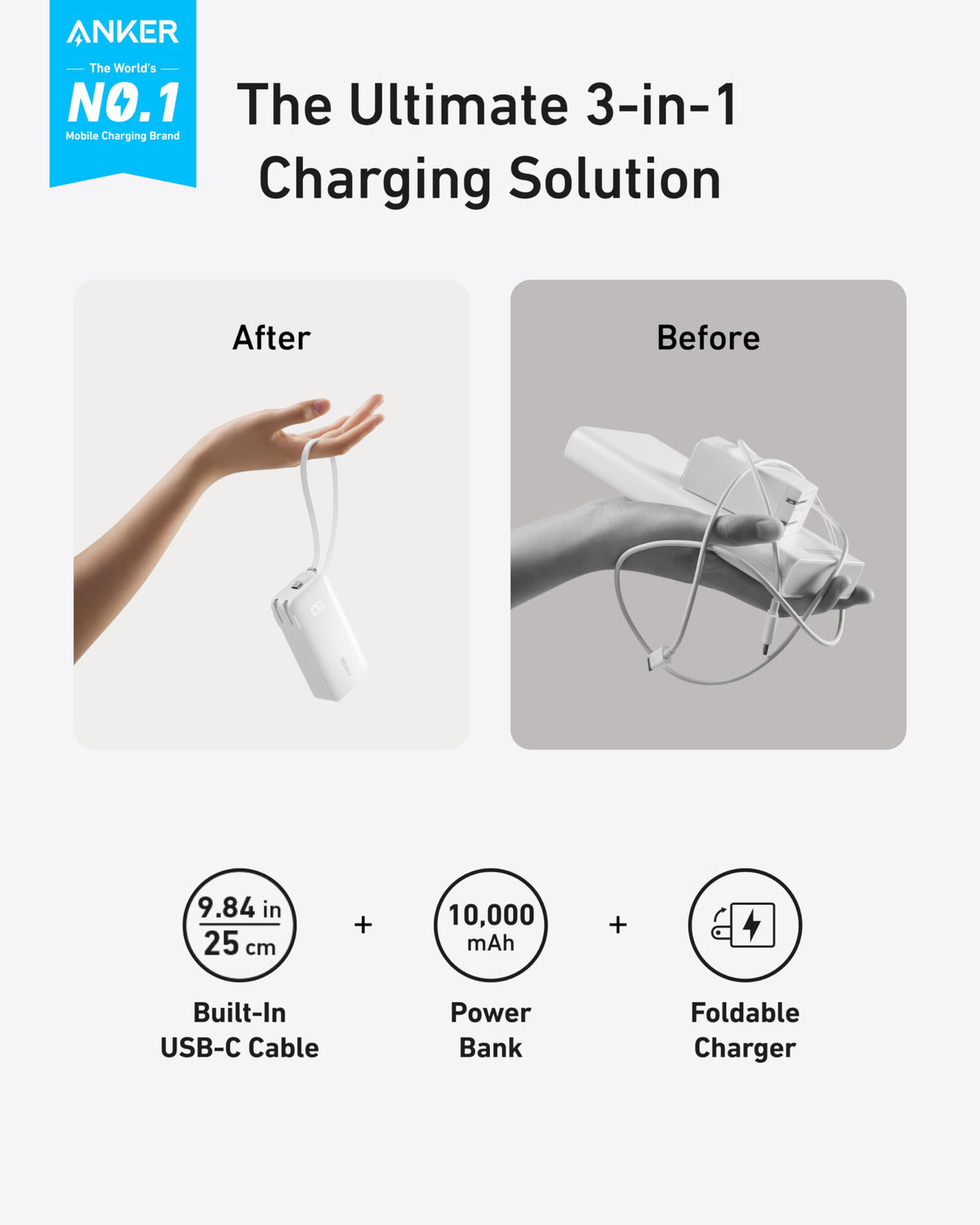 Anker Power Bank 10,000mAh – 30W Fast Charging, Built-In USB-C Cable