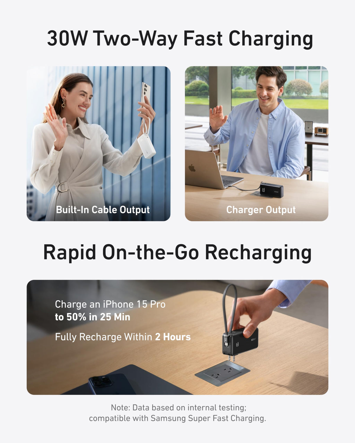 Anker Power Bank 10,000mAh – 30W Fast Charging, Built-In USB-C Cable