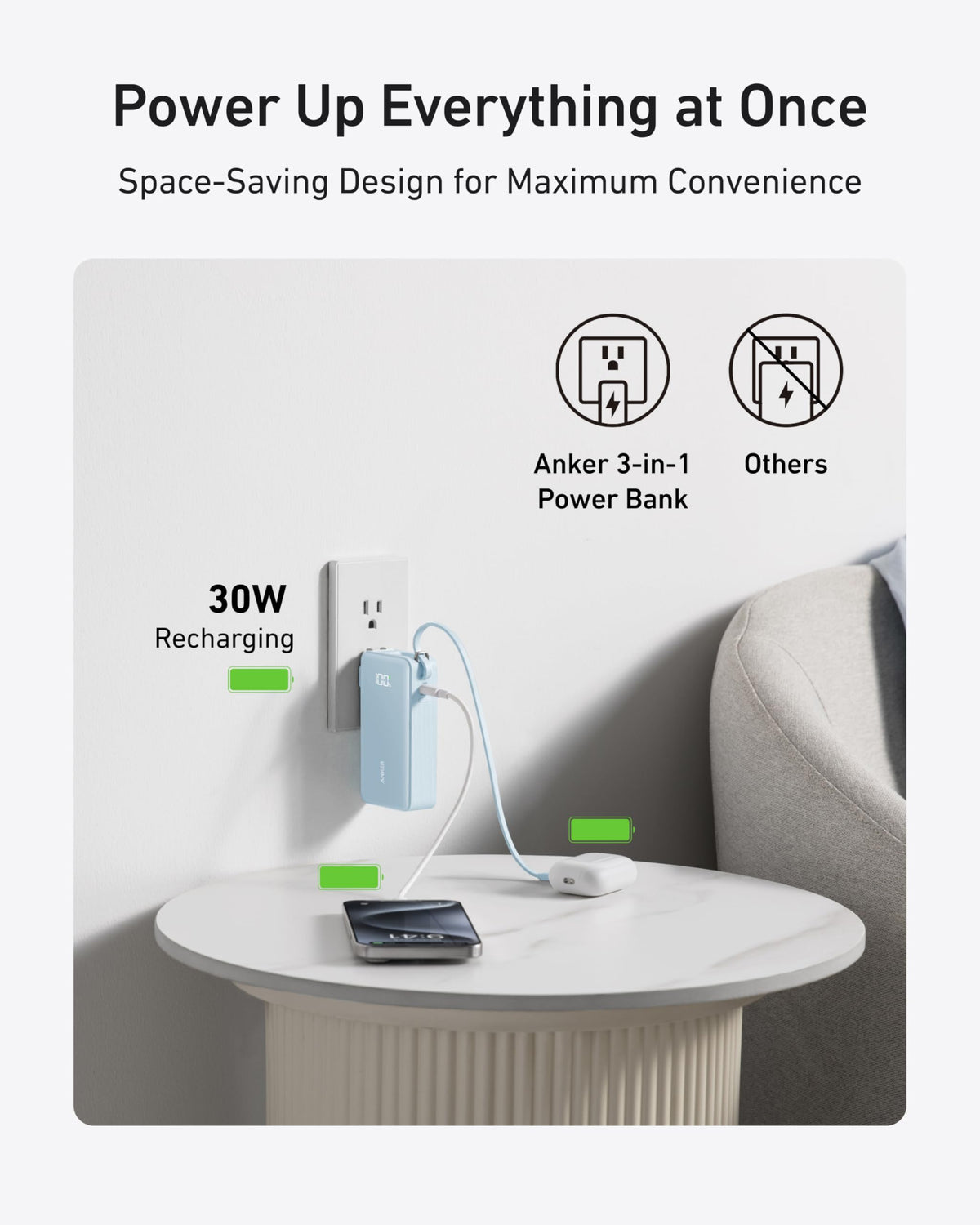 Anker Power Bank 10,000mAh – 30W Fast Charging, Built-In USB-C Cable