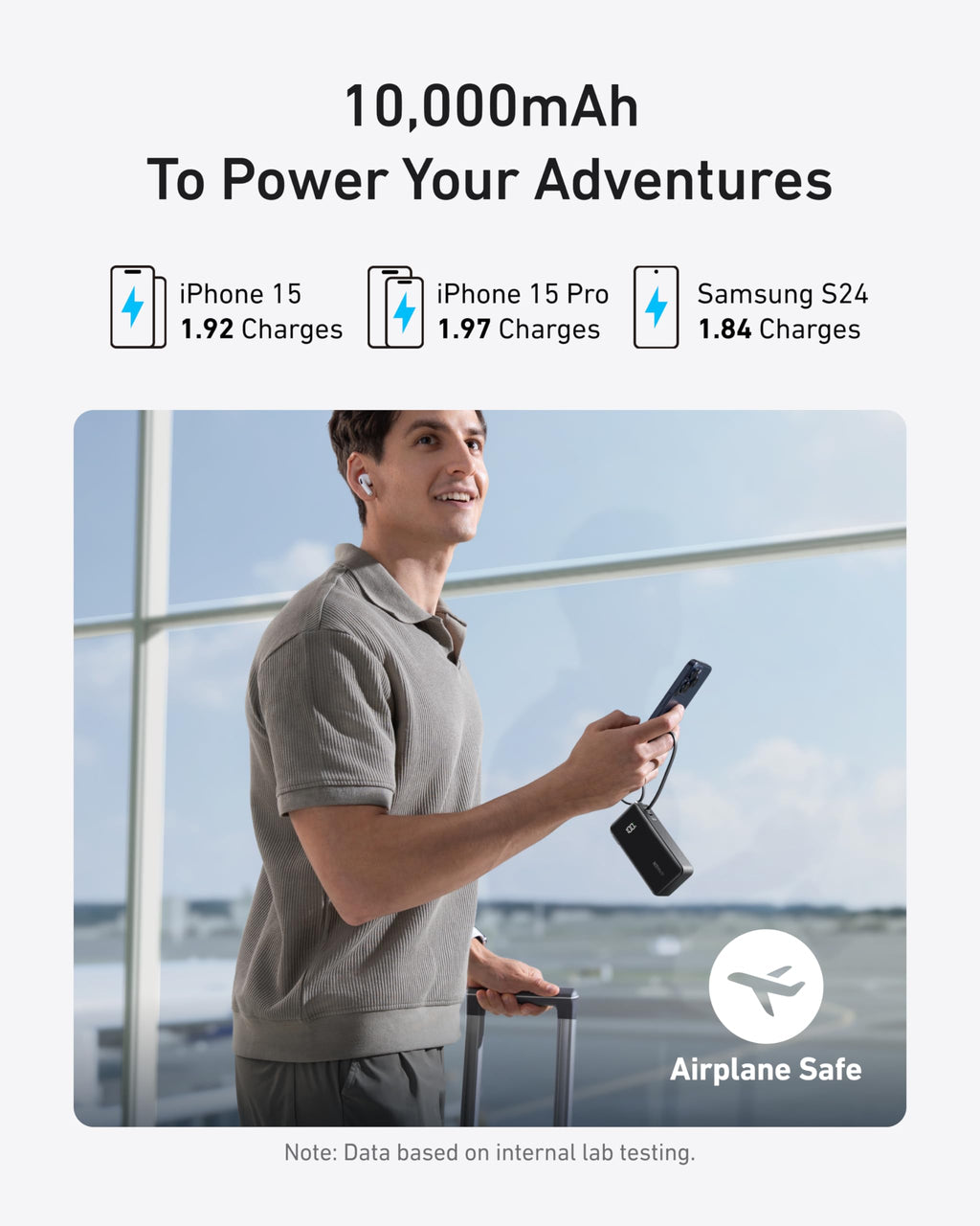Anker Power Bank 10,000mAh – 30W Fast Charging, Built-In USB-C Cable