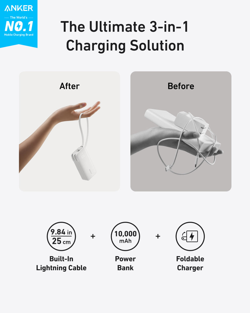 Anker Power Bank 10,000mAh – 30W Fast Charging, Built-In USB-C Cable