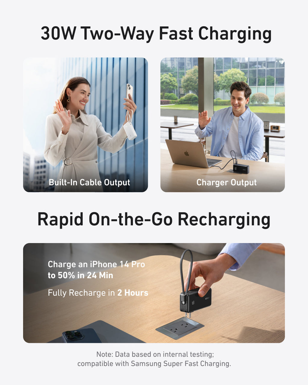 Anker Power Bank 10,000mAh – 30W Fast Charging, Built-In USB-C Cable