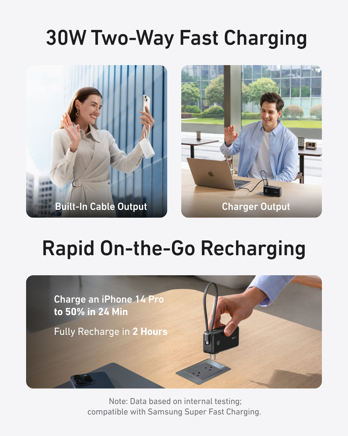 Anker Power Bank 10,000mAh – 30W Fast Charging, Built-In USB-C Cable
