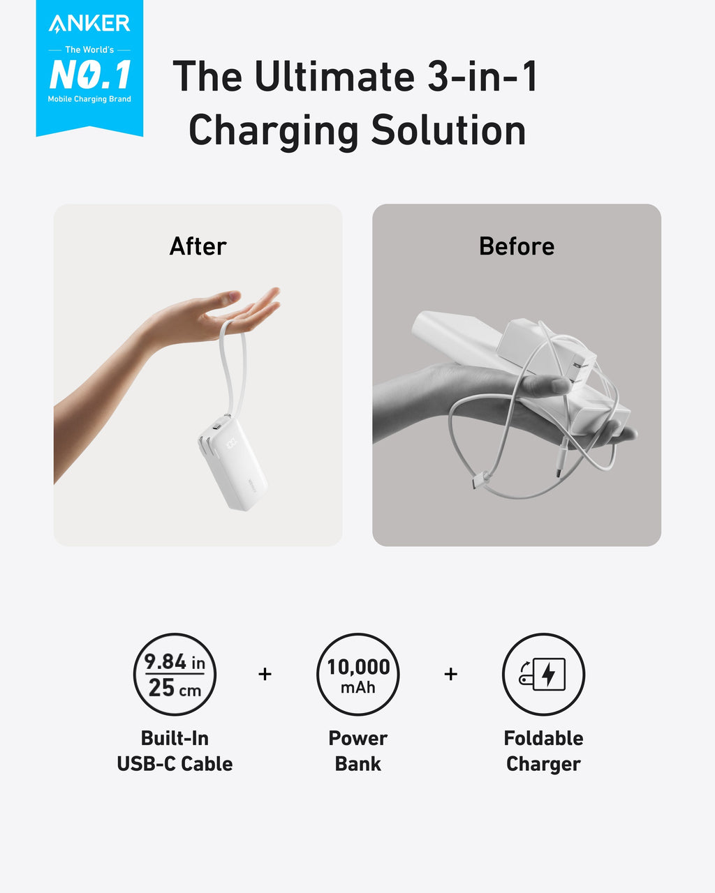 Anker Power Bank 10,000mAh – 30W Fast Charging, Built-In USB-C Cable
