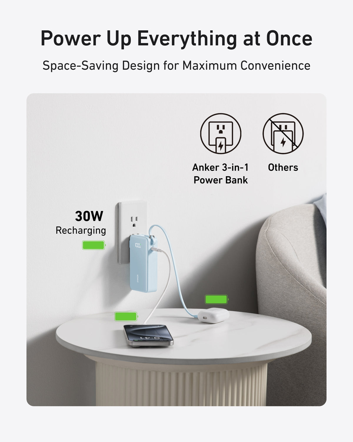 Anker Power Bank 10,000mAh – 30W Fast Charging, Built-In USB-C Cable