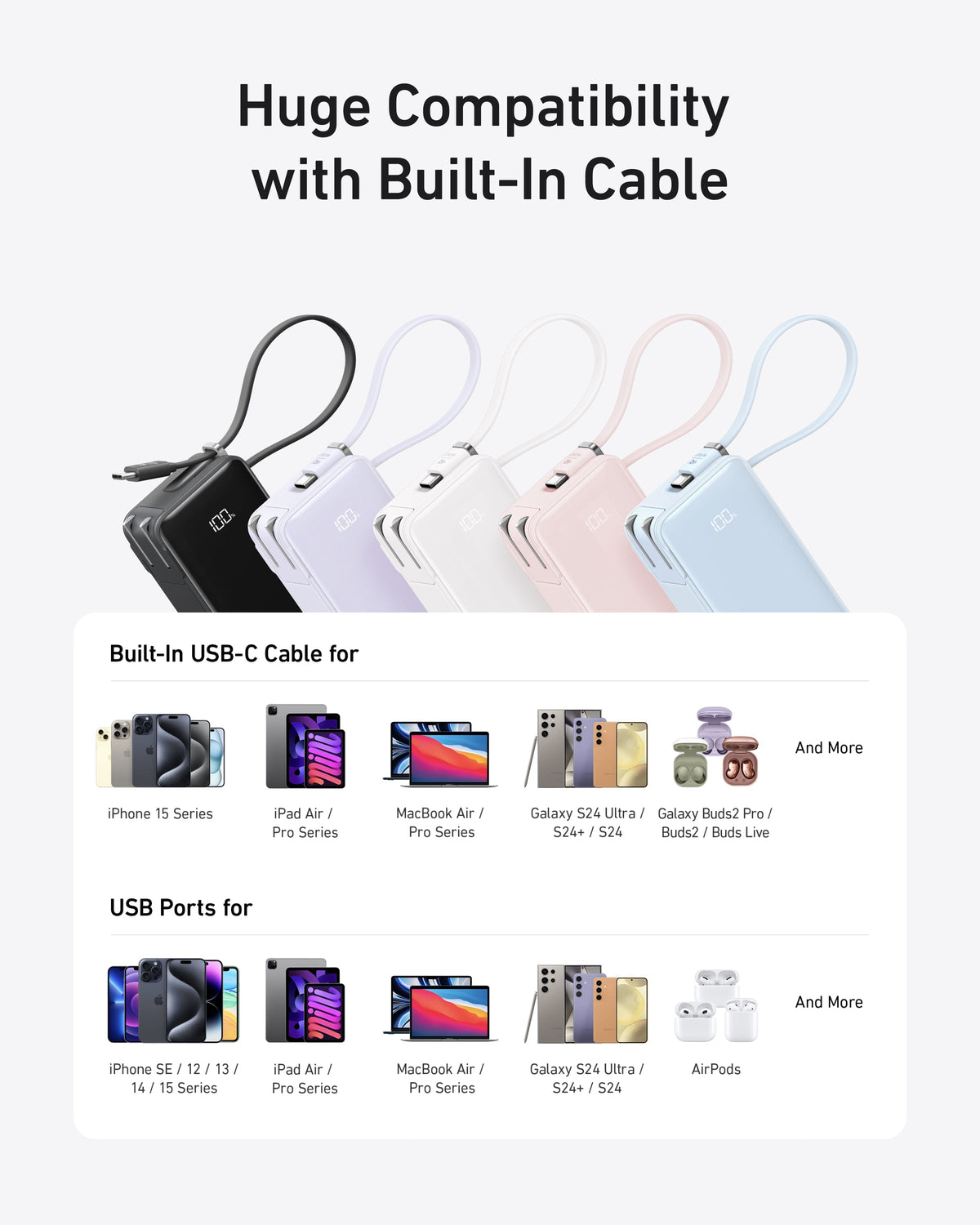 Anker Power Bank 10,000mAh – 30W Fast Charging, Built-In USB-C Cable