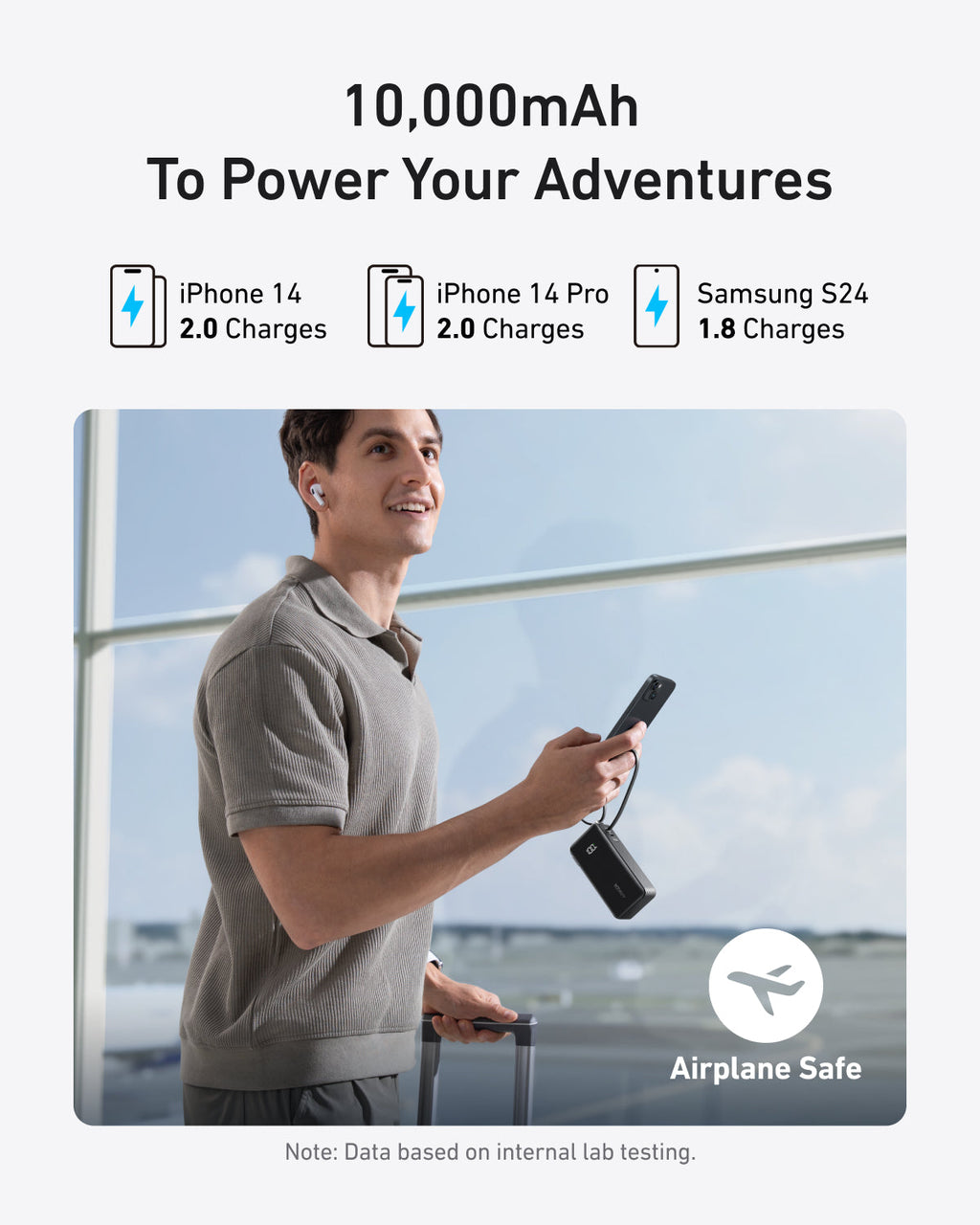 Anker Power Bank 10,000mAh – 30W Fast Charging, Built-In USB-C Cable
