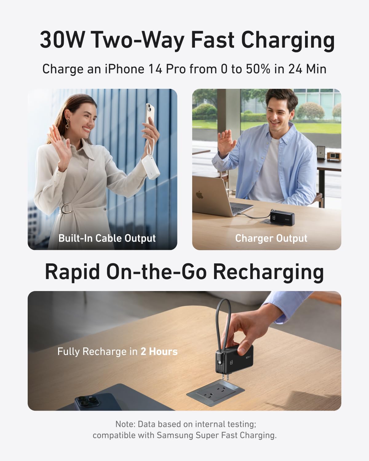 Anker Power Bank 10,000mAh – 30W Fast Charging, Built-In USB-C Cable